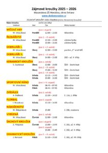 Zájmové kroužky 2025_26