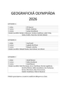 Geografická olympiáda